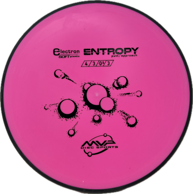 Entropy-MVP-Foundation Disc Golf