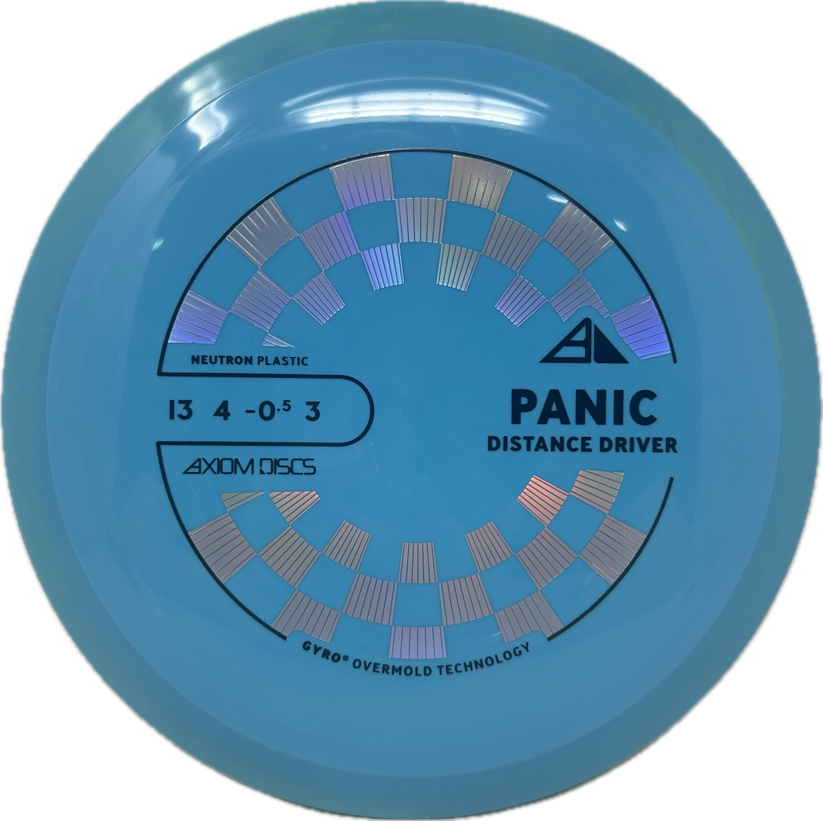 Panic