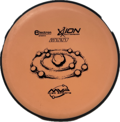 Used Discs