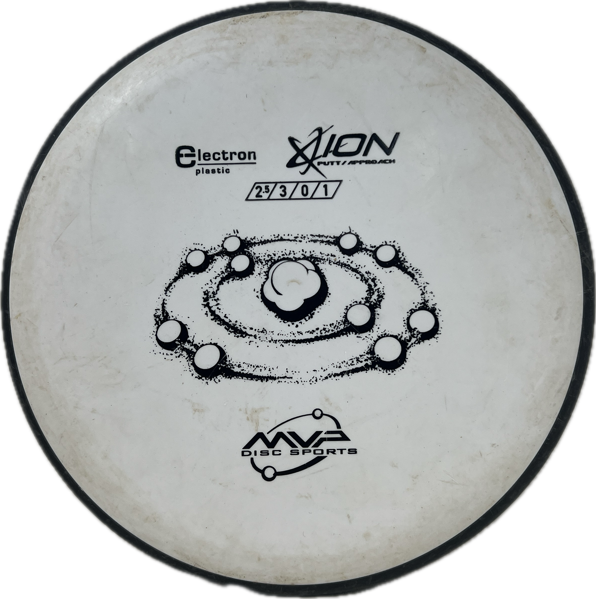 Used Discs