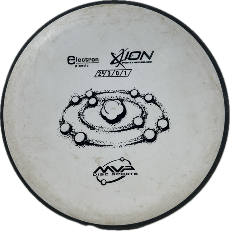 Used Discs