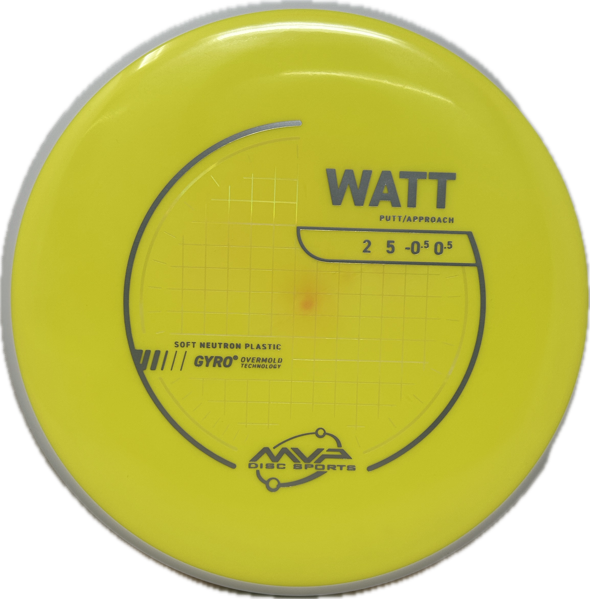 Watt