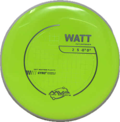 Watt