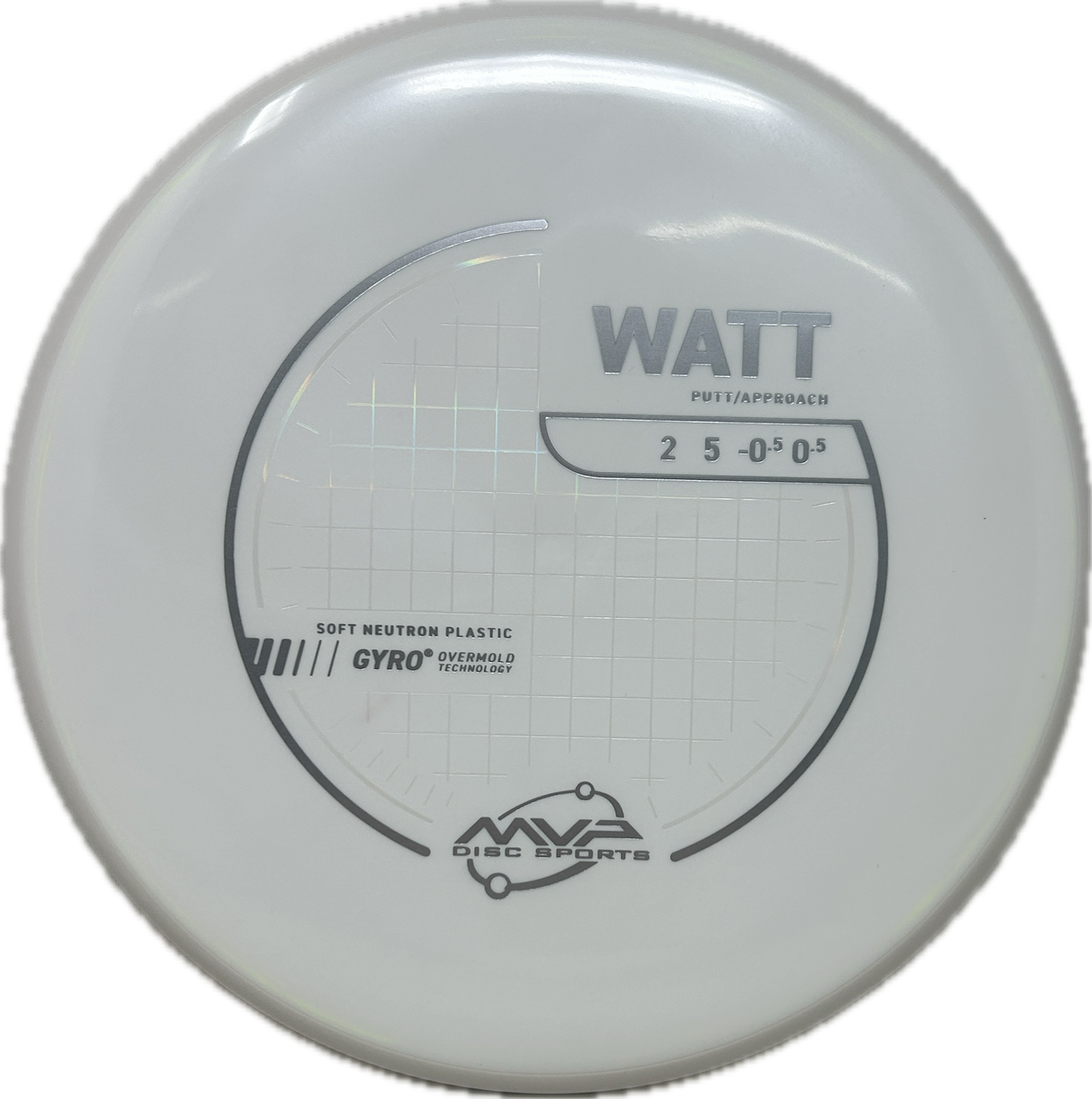 Watt