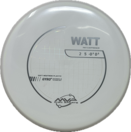 Watt