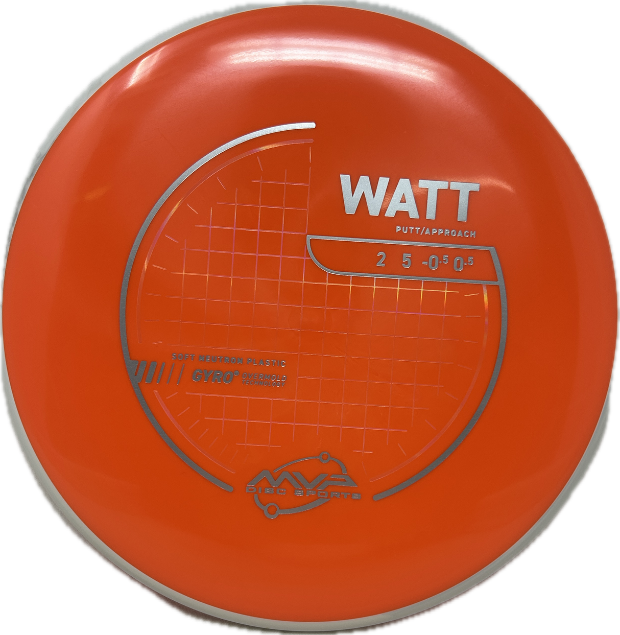 Watt