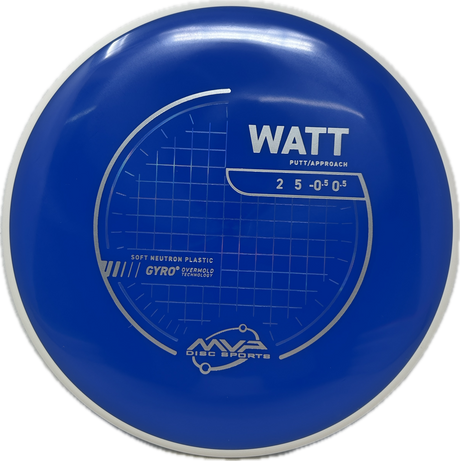 Watt