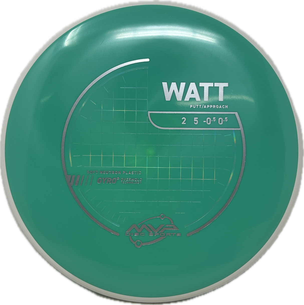 Watt
