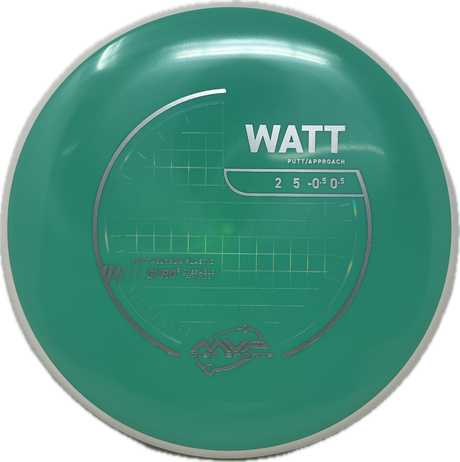 Watt