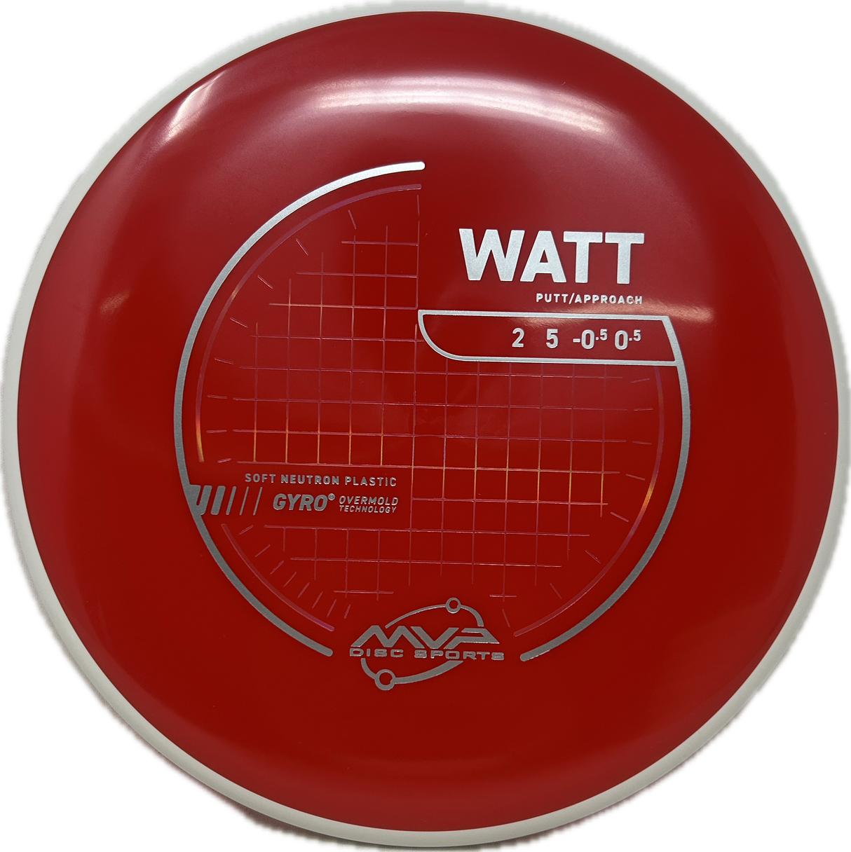 Watt