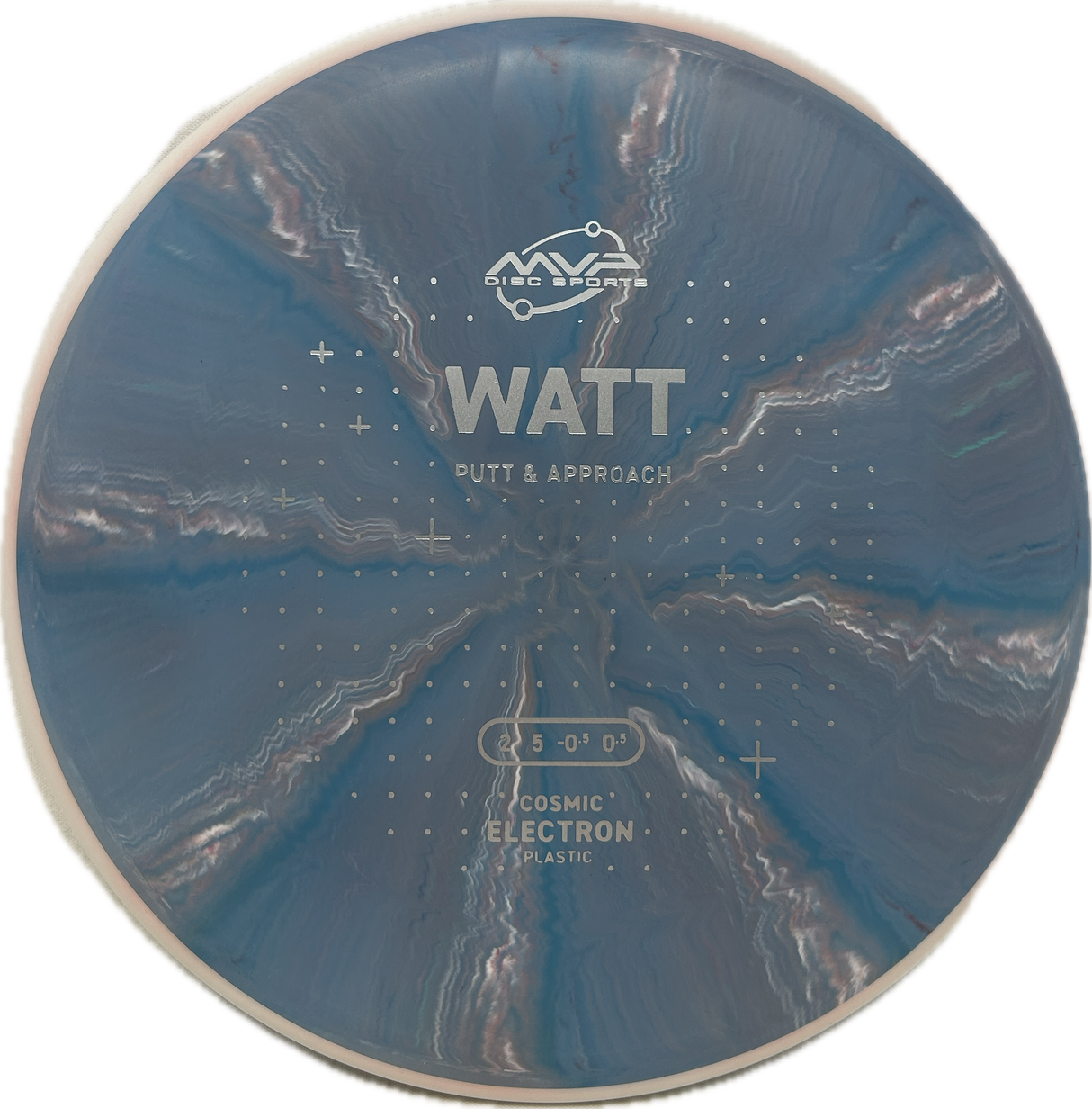 Watt