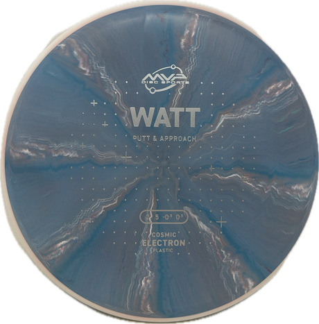 Watt