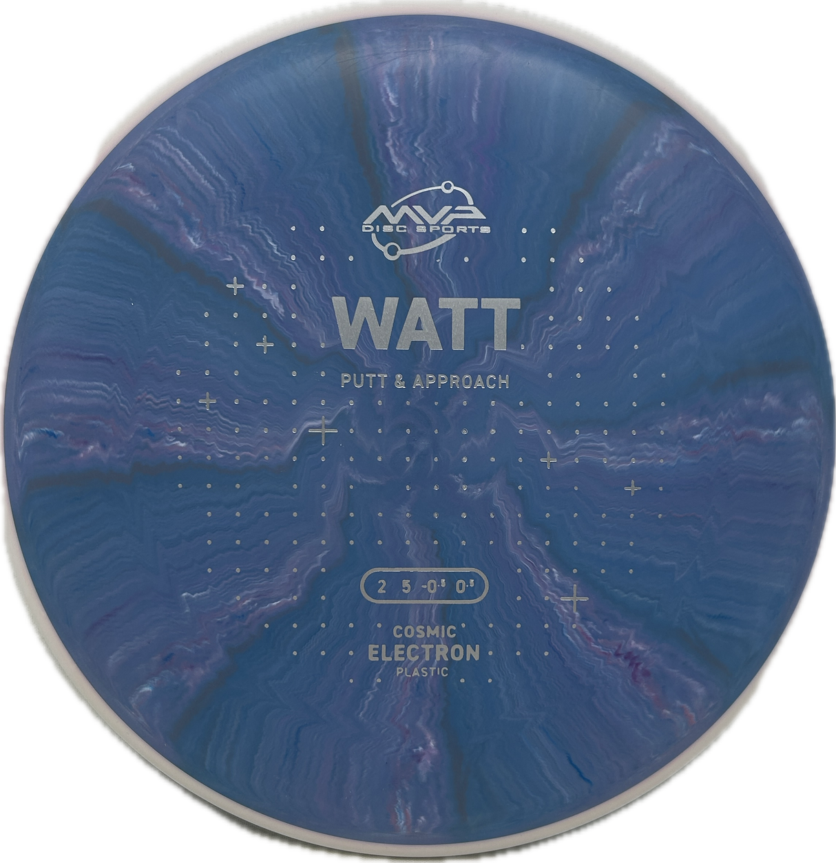 Watt