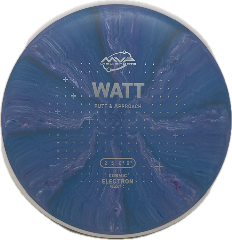 Watt