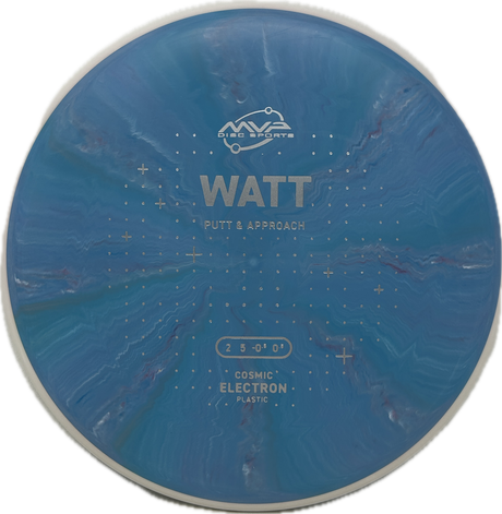Watt