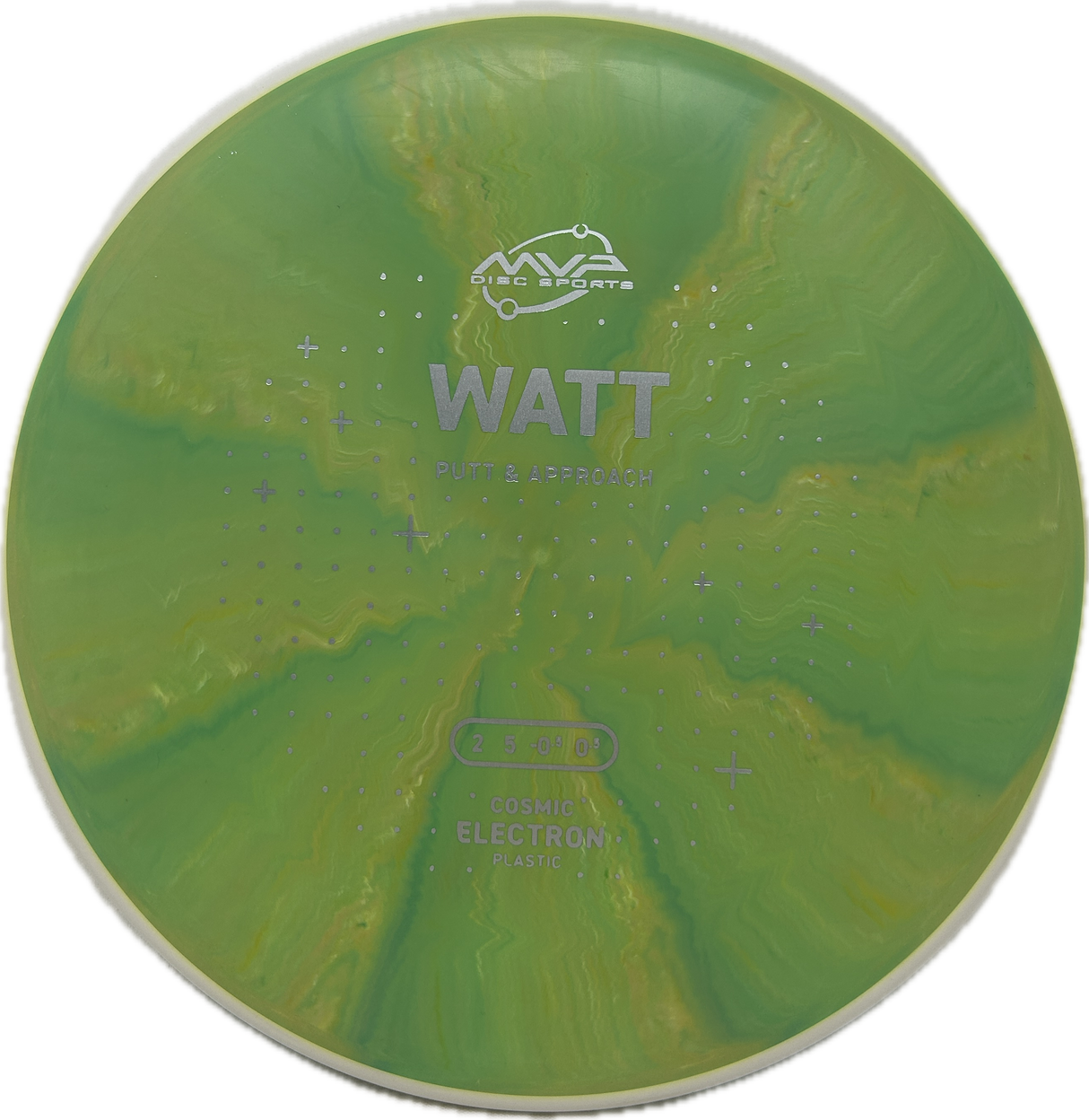 Watt