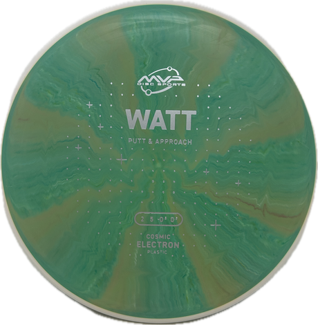 Watt