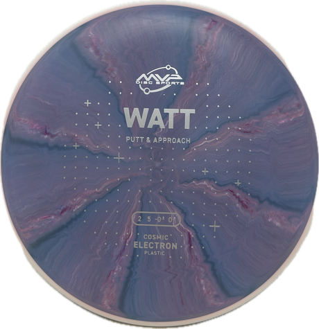 Watt