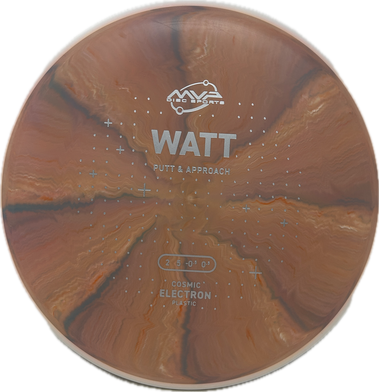 Watt