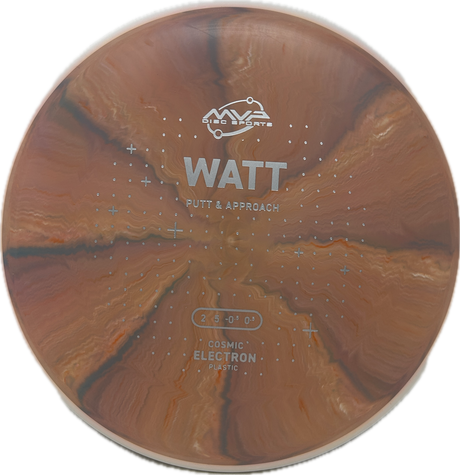 Watt