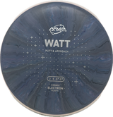 Watt