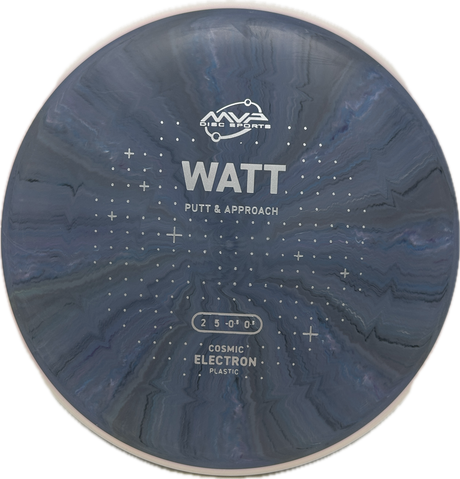 Watt