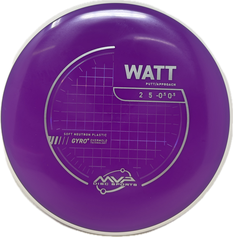 Watt