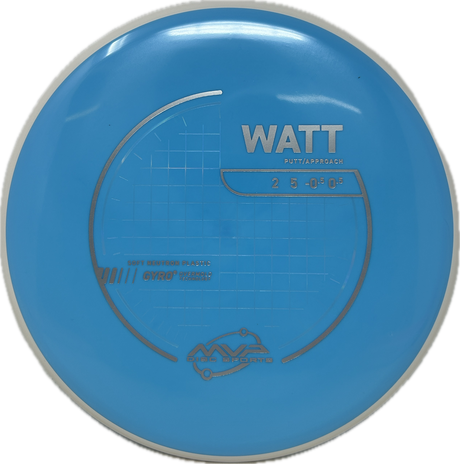 Watt