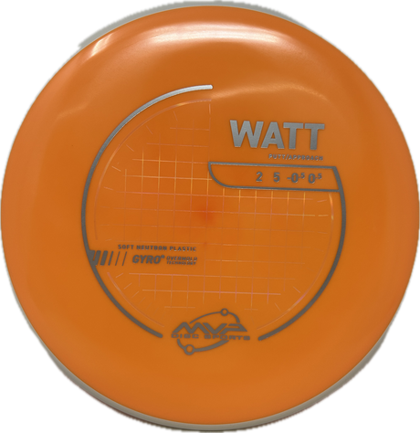 Watt