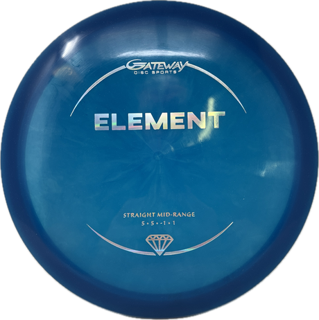Element