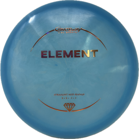 Element