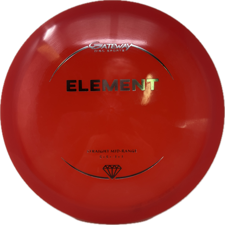 Element