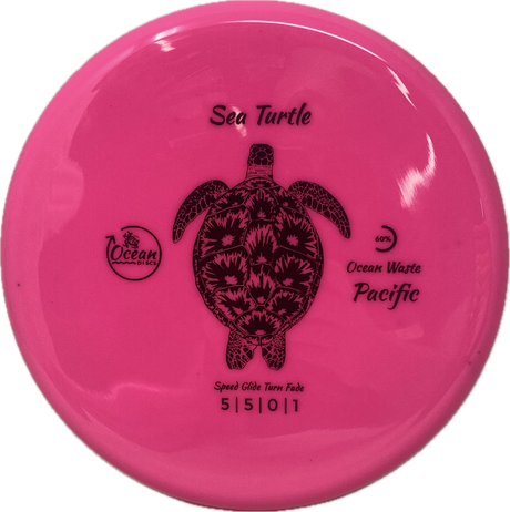 Sea Turtle