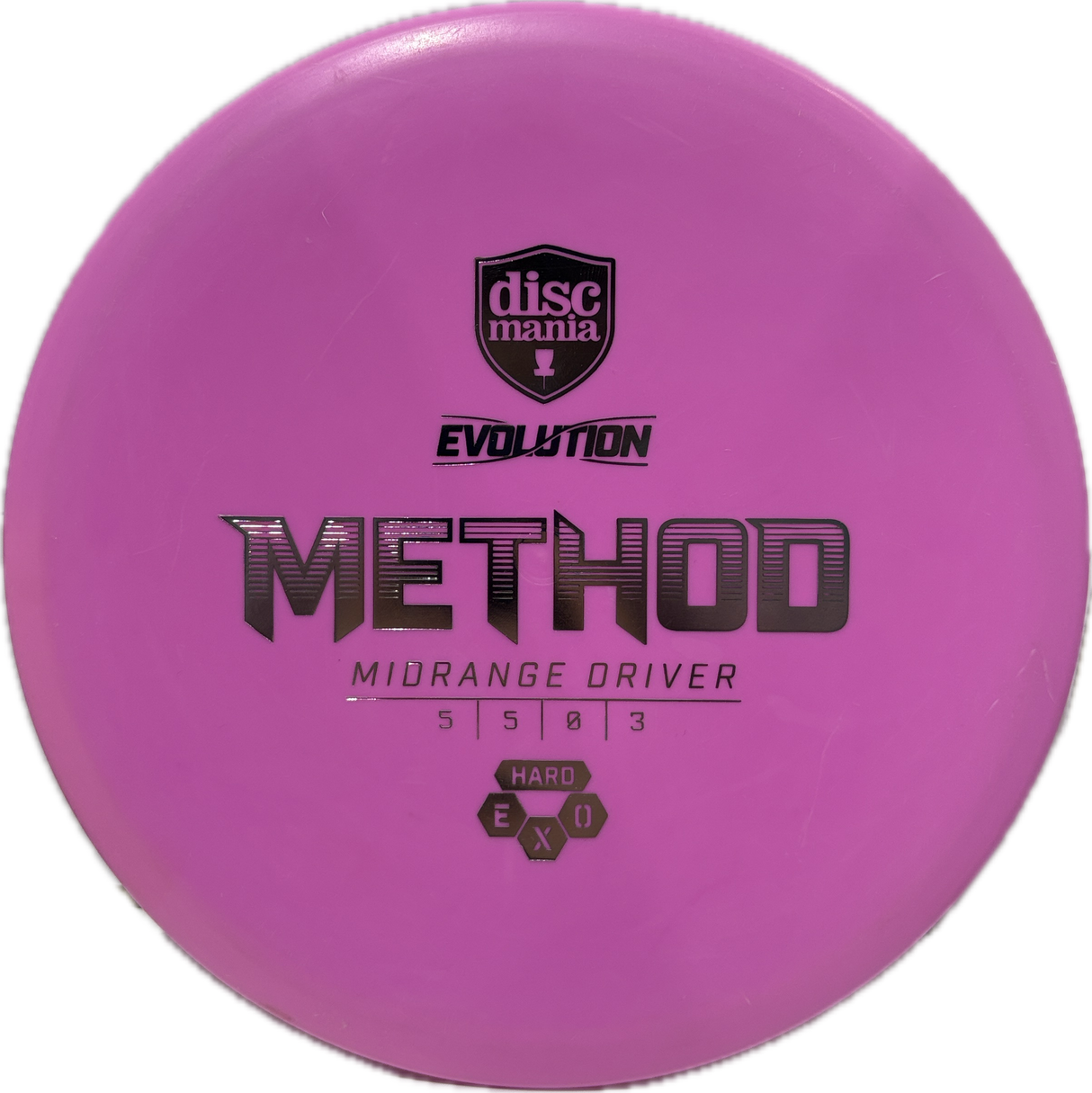 Method