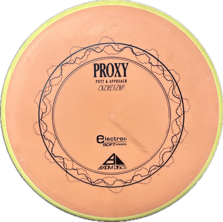 Used | Proxy