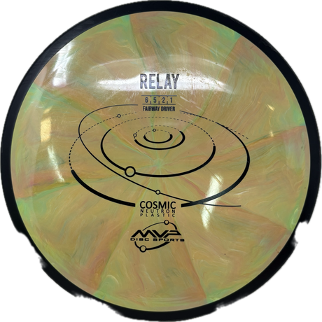 Used Discs