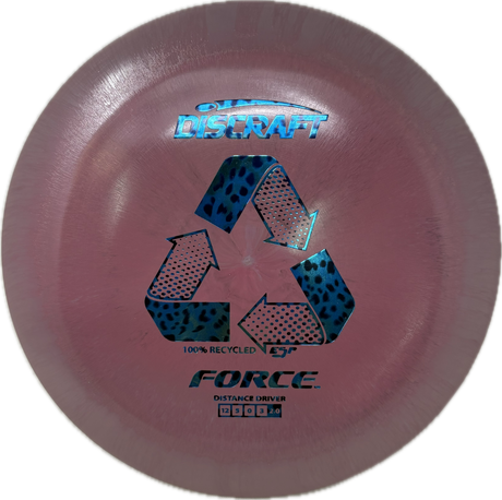 Force