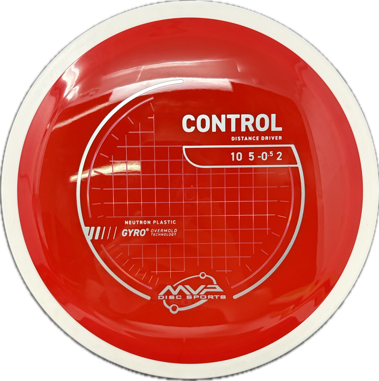 Used | Control