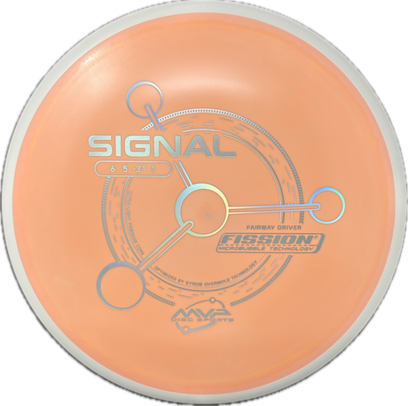 Signal