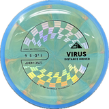 Virus