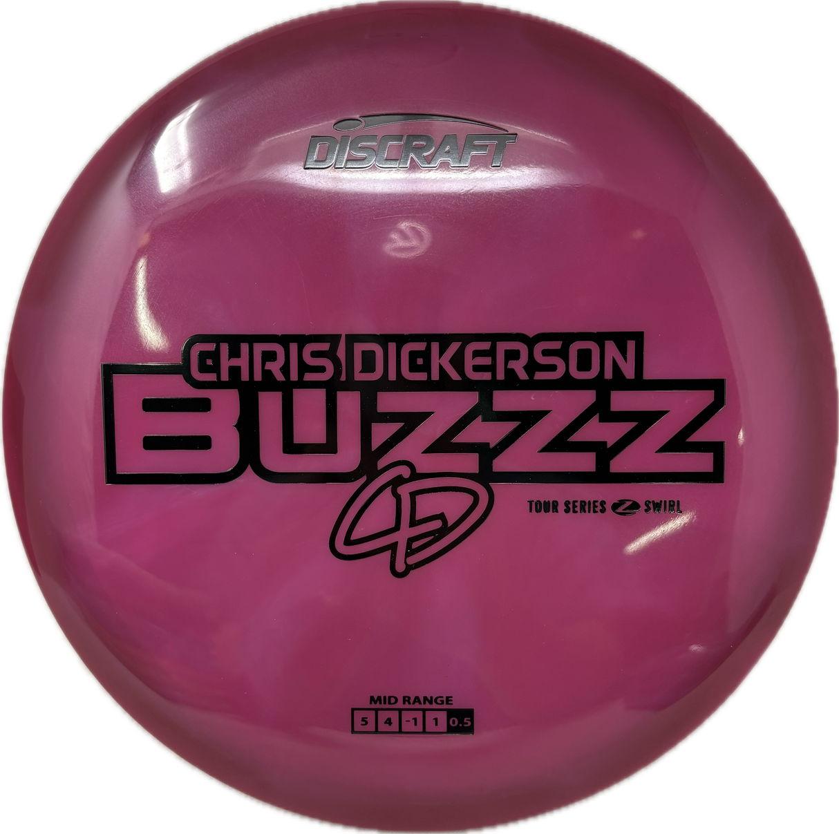 2025 Tour Series Buzzz | Chris Dickerson