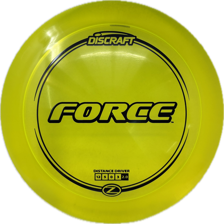 Force