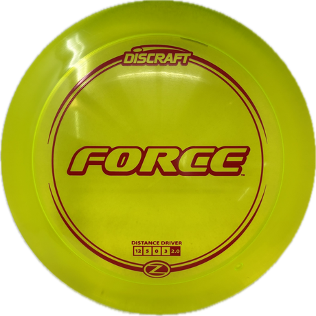 Force