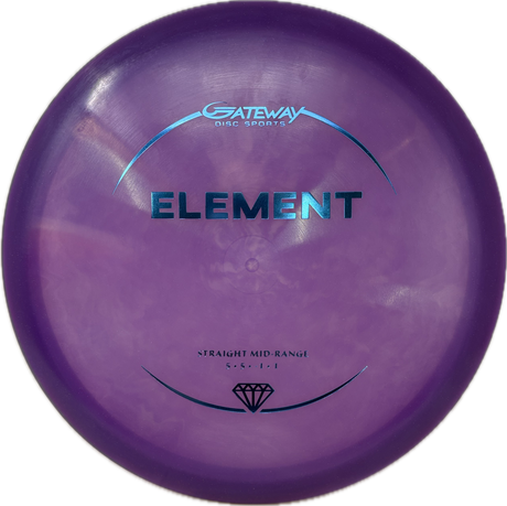 Element-Gateway-Foundation Disc Golf