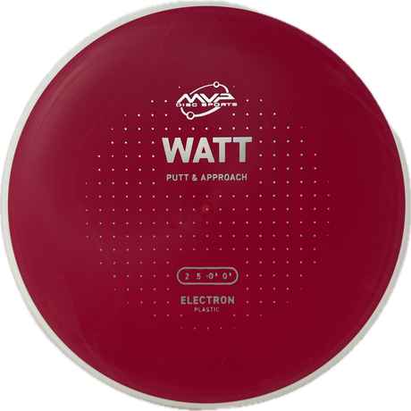 Watt-MVP-Foundation Disc Golf