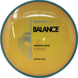 Balance