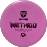 Method