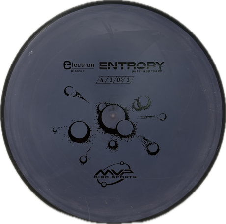Entropy-MVP-Foundation Disc Golf