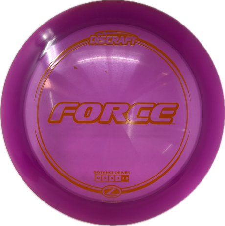 Force