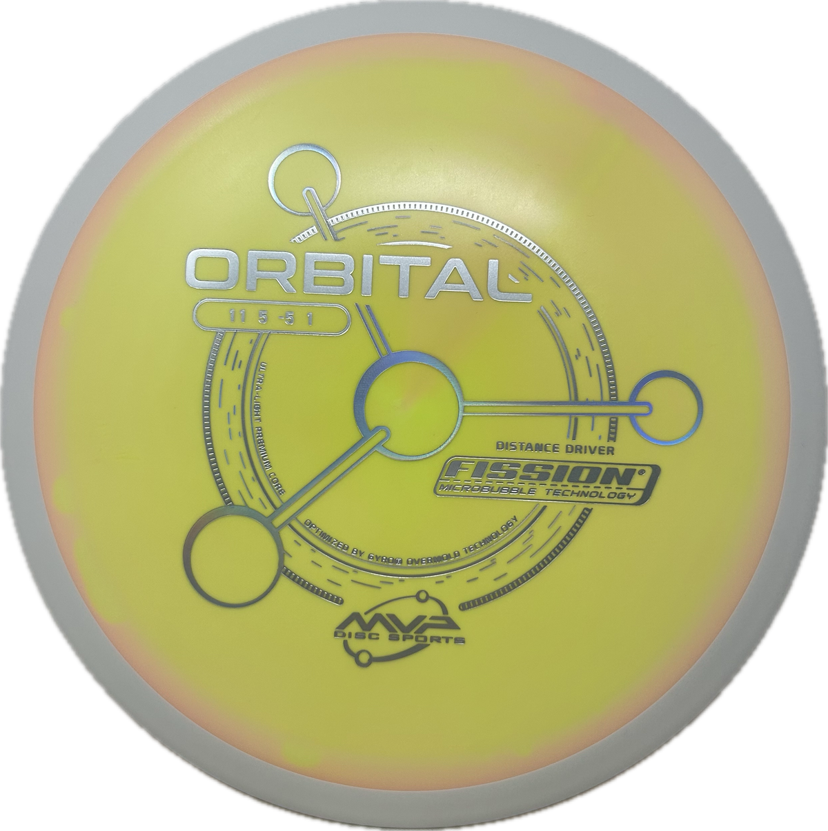 Orbital